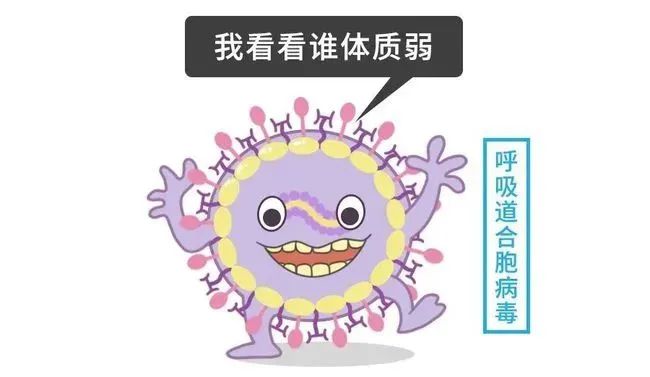 最近高(gāo)發| 躲過新冠和(hé)甲流，沒躲過它？家裏有(yǒu)老人(rén)、小(xiǎo)孩的(de)要注意了→